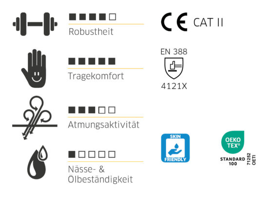 709544_MasterFlex_Sammelgrafik_1